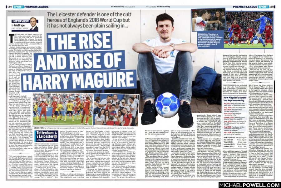 Portrait of England player Harry Maguire sitting with football in casual clothes looking to camera.